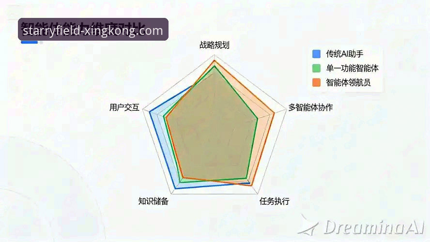 星空体育平台实用指南：从功能体验到行业趋势的全方位解析